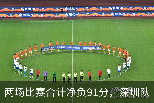 两场比赛合计净负91分，深圳队“嫩帅”顾全面临困境｜CBA·观察