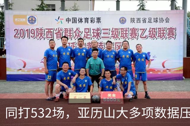 同打532场，亚历山大多项数据压科比，场均多3.8分